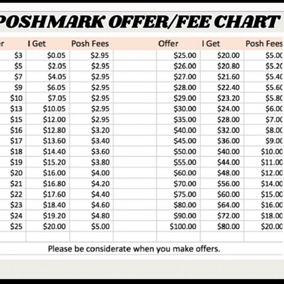 Sale - Picture 1 of 1